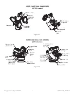 Preview for 7 page of TFT HURRICANE DUAL HANDWHEEL Series Instructions For Installation, Operation And Maintenance