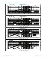 Preview for 23 page of TFT HURRICANE DUAL HANDWHEEL Series Instructions For Installation, Operation And Maintenance