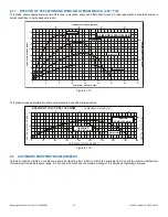 Preview for 24 page of TFT HURRICANE DUAL HANDWHEEL Series Instructions For Installation, Operation And Maintenance