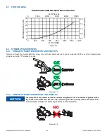 Preview for 25 page of TFT HURRICANE DUAL HANDWHEEL Series Instructions For Installation, Operation And Maintenance