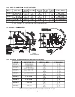 Preview for 6 page of TFT HURRICANE XFIH-E1*A Series Instructions For Safe Operation And Maintenance