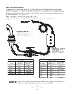 Preview for 20 page of TFT HURRICANE XFIH-E1*A Series Instructions For Safe Operation And Maintenance