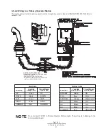 Preview for 21 page of TFT HURRICANE XFIH-E1*A Series Instructions For Safe Operation And Maintenance