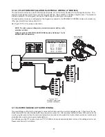 Preview for 25 page of TFT HURRICANE XFIH-E1*A Series Instructions For Safe Operation And Maintenance