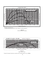 Preview for 32 page of TFT HURRICANE XFIH-E1*A Series Instructions For Safe Operation And Maintenance