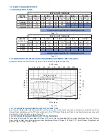 Preview for 9 page of TFT TORNADO RC Instructions For Installation, Safe Operation And Maintenance