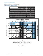 Preview for 5 page of TFT Typhoon Manual