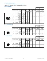 Preview for 7 page of TFT Typhoon Manual