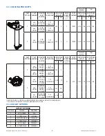 Preview for 8 page of TFT Typhoon Manual