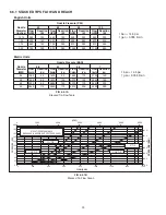 Preview for 30 page of TFT XFIH-E11A Instructions For Installation, Safe Operation And Maintenance