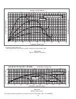 Preview for 32 page of TFT XFIH-E11A Instructions For Installation, Safe Operation And Maintenance