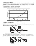 Preview for 33 page of TFT XFIH-E11A Instructions For Installation, Safe Operation And Maintenance