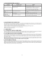 Preview for 35 page of TFT XFIH-E11A Instructions For Installation, Safe Operation And Maintenance