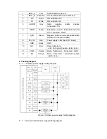 Preview for 6 page of TG Electronics HSY-S212W User Manual