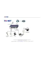 Preview for 7 page of TG-NET Botone Technology Co. P3008-4POE-65W Product Manual