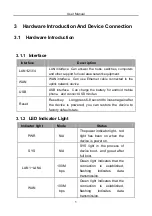 Preview for 6 page of TG-NET Cloud Box M-3 User Manual