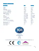 Preview for 16 page of TGA Zest Operating Instructions And Owner'S Handbook