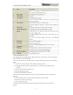 Preview for 17 page of Tgard PS-7900MI Series User Manual