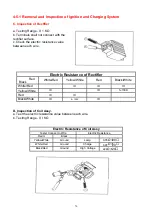 Предварительный просмотр 76 страницы TGB Hornet 50 Service Manual