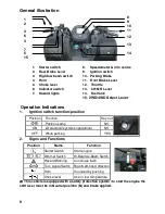 Preview for 9 page of TGB Outback 425 Owner'S Manual