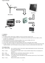 Предварительный просмотр 12 страницы TGE TGWS10-24 Manual