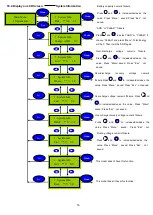 Предварительный просмотр 16 страницы TGE TGWS10-24 Manual