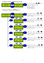 Предварительный просмотр 18 страницы TGE TGWS10-24 Manual