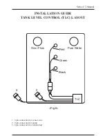 Предварительный просмотр 7 страницы TGI CT-315 Installation & Service Manual