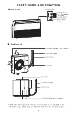 Preview for 7 page of TGM 18k Series Installation/Operation Instruction Manual