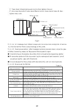 Предварительный просмотр 22 страницы TGM 18k Series Installation/Operation Instruction Manual