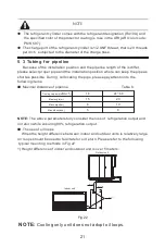 Предварительный просмотр 23 страницы TGM 18k Series Installation/Operation Instruction Manual