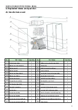 Preview for 40 page of TGM CTV14CN018A Technical Manual