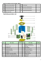 Preview for 41 page of TGM CTV14CN018A Technical Manual