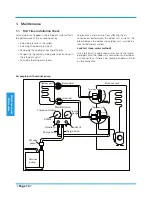 Preview for 16 page of TGM MRFOT12DS Service Manual