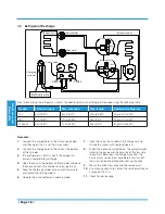 Preview for 18 page of TGM MRFOT12DS Service Manual