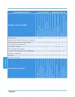 Preview for 56 page of TGM MRFOT12DS Service Manual