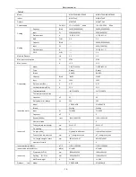 Preview for 15 page of TGM MWVT09S Service Manual