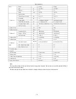 Предварительный просмотр 16 страницы TGM MWVT09S Service Manual