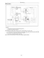 Предварительный просмотр 30 страницы TGM MWVT09S Service Manual