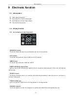 Предварительный просмотр 32 страницы TGM MWVT09S Service Manual