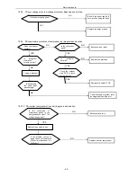 Предварительный просмотр 47 страницы TGM MWVT09S Service Manual