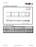 Preview for 68 page of TGW CRUZbelt Installation, Operation & Maintenance Manual