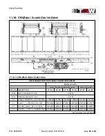 Preview for 69 page of TGW CRUZbelt Installation, Operation & Maintenance Manual