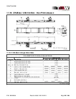 Preview for 80 page of TGW CRUZbelt Installation, Operation & Maintenance Manual