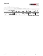 Preview for 82 page of TGW CRUZbelt Installation, Operation & Maintenance Manual