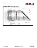 Preview for 89 page of TGW CRUZbelt Installation, Operation & Maintenance Manual