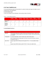 Предварительный просмотр 20 страницы TGW CRUZCONTROL GENERATION 2 FOR NBC Installation, Operation & Maintenance Manual