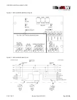 Предварительный просмотр 28 страницы TGW CRUZCONTROL GENERATION 2 FOR NBC Installation, Operation & Maintenance Manual