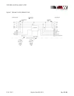 Предварительный просмотр 30 страницы TGW CRUZCONTROL GENERATION 2 FOR NBC Installation, Operation & Maintenance Manual