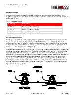 Предварительный просмотр 37 страницы TGW CRUZCONTROL GENERATION 2 FOR NBC Installation, Operation & Maintenance Manual